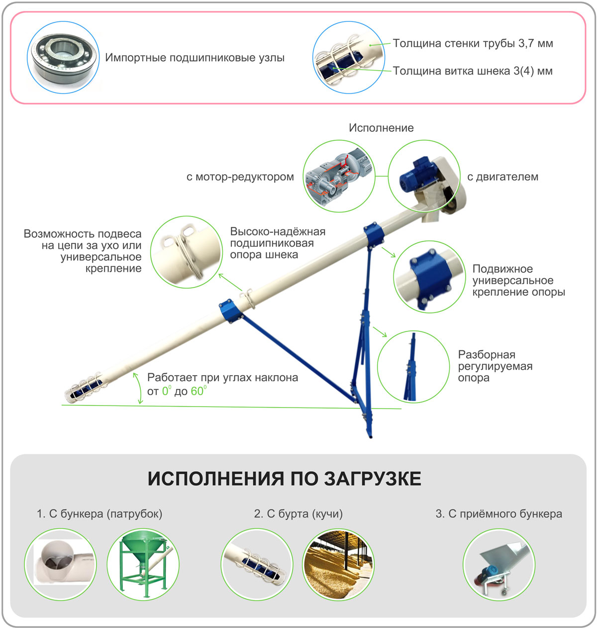 Купить заказать шнековый транспортёр (винтовой конвейер) производство  конвейеров в Краснодаре